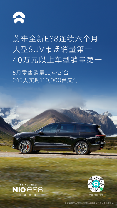 蔚来全新ES8连续六个月斩获大型SUV销量冠军