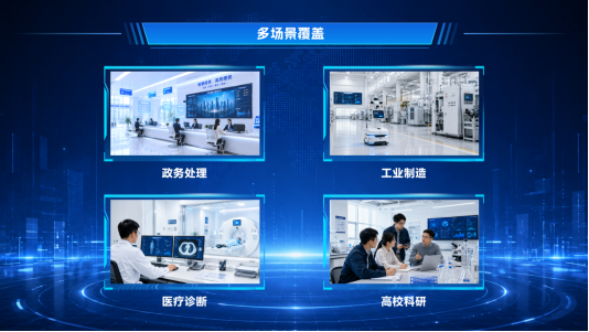 3、应用场景