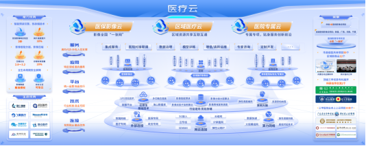 3e50488701939997f9e16f78883b38db