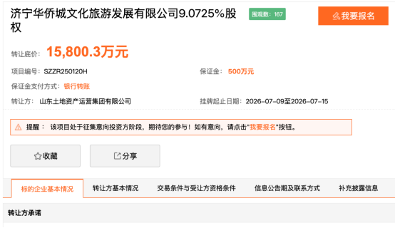 济宁华侨城文旅9.07%股权再转让,系济宁运河1283文旅项目建设方