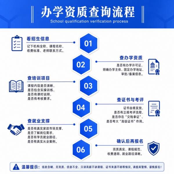 让技能成为职业底气:轻喜职校探索家政职业教育新模式(图1)