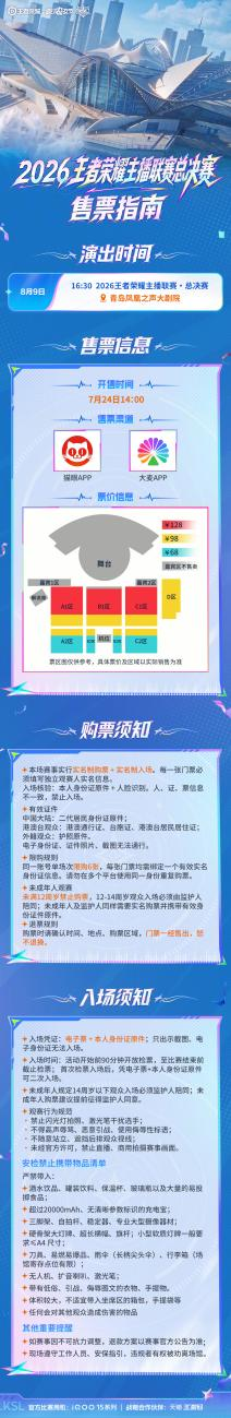 8月9日,王者荣耀主播联赛总决赛将登陆青岛西海岸新区凤凰之声大剧院