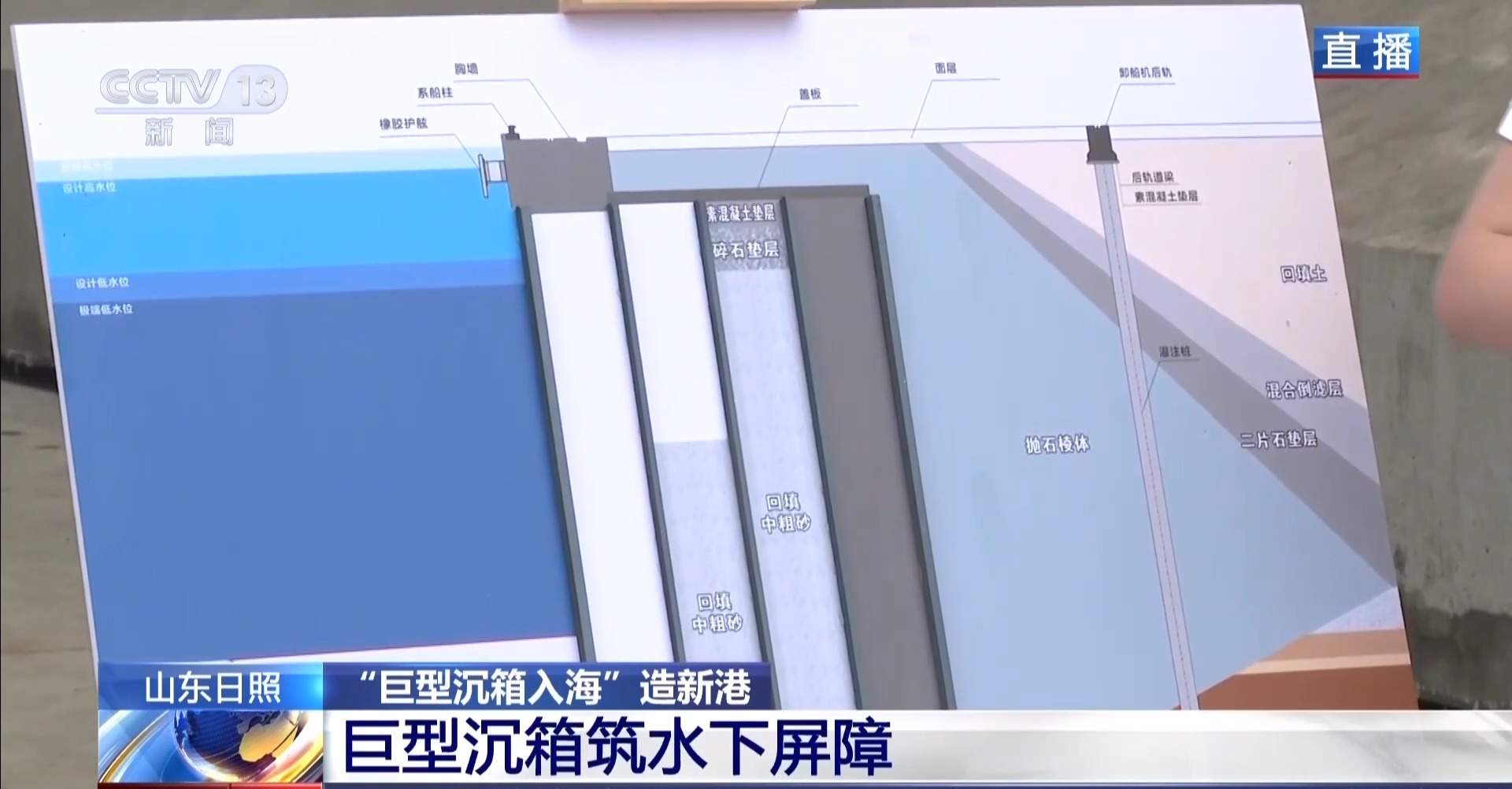 巨型沉箱稳稳入海 带你看懂填海造港全步骤