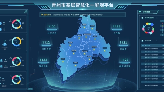 山东移动潍坊分公司打造智慧燃气安全监管新模式