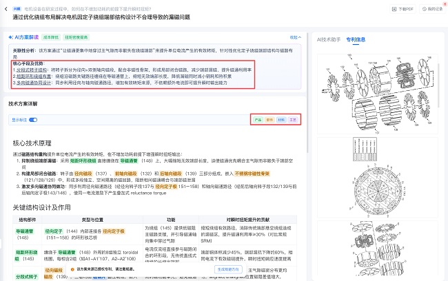 04提炼技术、产品、部件等.png