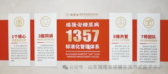 瑞隆安:以实力定义标准,以实效赢得信赖——致力于打造糖尿病健康管理第一品牌