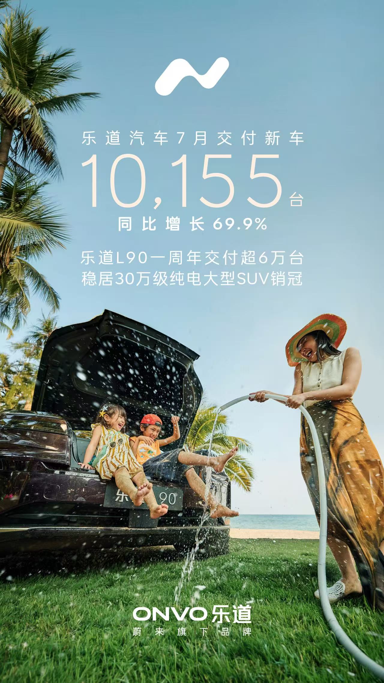 蔚来公司7月交付35,934台,同比增长71%