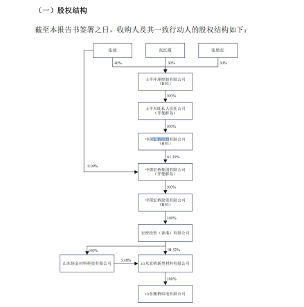 0368fd4a-c5b7-4f65-84ab-0579eeed0d6a