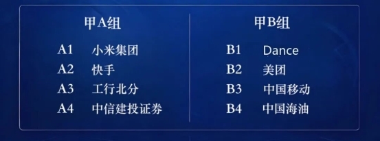 以篮为媒守护健康|中国企BA“联盛医药杯”北京市预选赛即将燃情揭幕(图2)