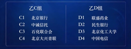 以篮为媒守护健康|中国企BA“联盛医药杯”北京市预选赛即将燃情揭幕(图3)