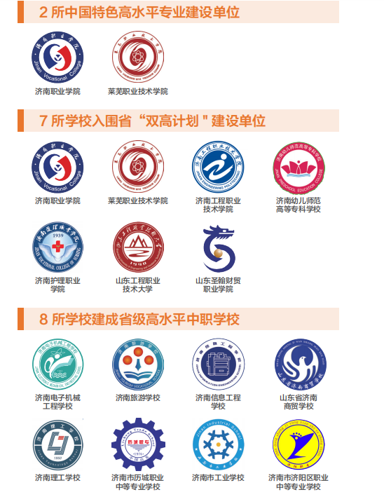 2026山东省教博会 | 职业教育前途广阔:济南职教的“硬核答卷”