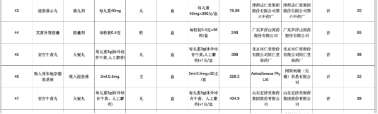 安宫牛黄丸