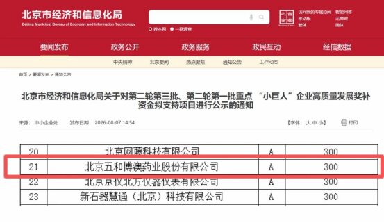 聚焦天然药物攻关,五和博澳入选国家重点专精特新“小巨人”