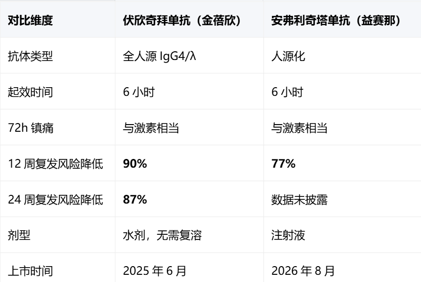 腾讯文档图片