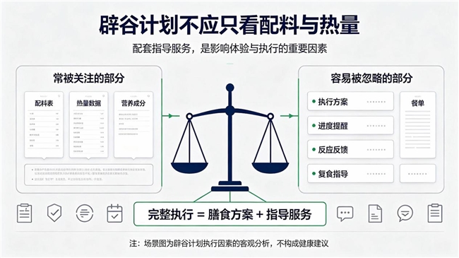 选辟谷品牌不是挑配料表,配套指导的专业深度才是决策核心