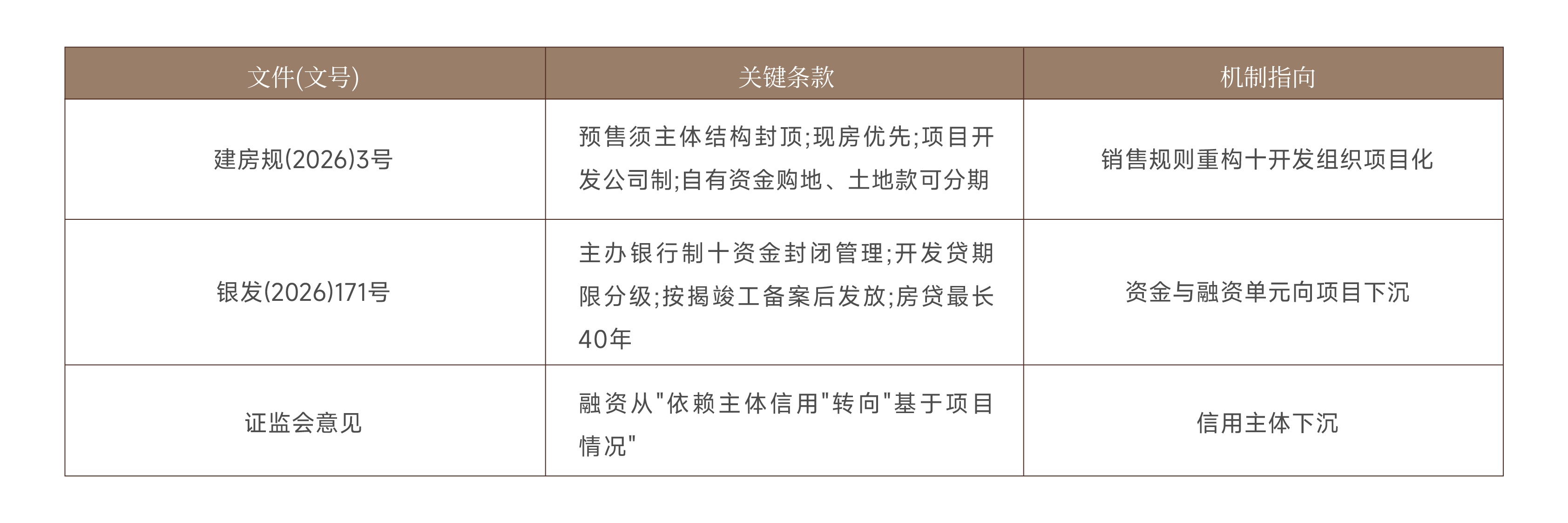 济南瑞府首开告捷,彰显世界CBD国际艺术大宅的魅力
