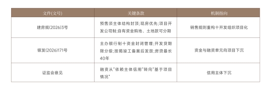 济南瑞府首开告捷,彰显世界CBD国际艺术大宅的魅力