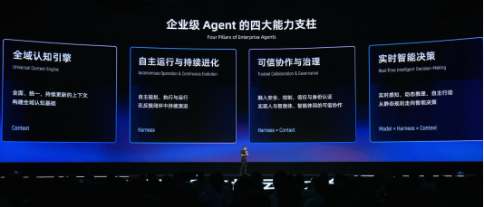 阿里云加速构建Agentic_Cloud:推出AgentCore、新一代CPFS等重磅新品