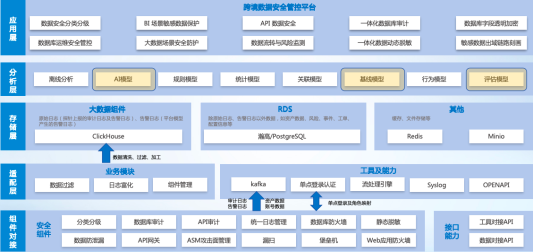 山东移动算网融合安全智控,护航中资企业出海行稳致远