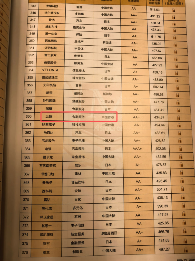 图片 4