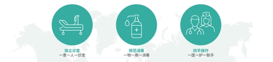 可恩诊疗标准