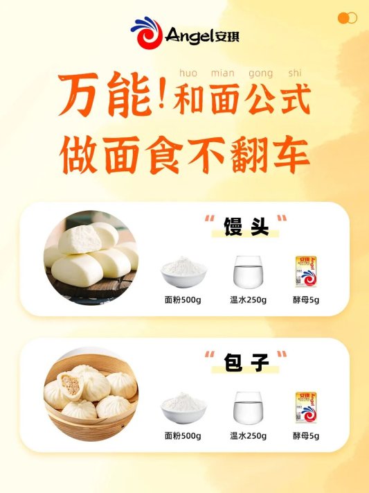 别再凭感觉和面了!面粉500g的万能和面公式,8款面点一次说清