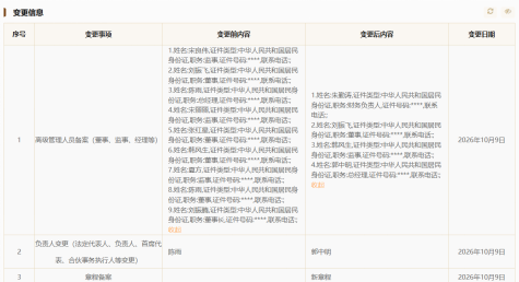 山东罗欣高层调整:刘振腾卸任董事长,郭中明任总经理及法定代表人