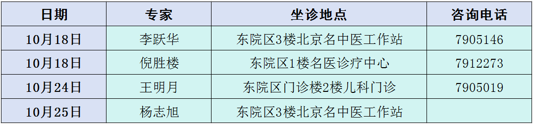 不必远行看名医!德州市中医院近期特邀专家坐诊信息汇总(10月18日—10月25日)