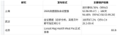 合胞病毒单抗怎么选?看宝宝情况的四个维度