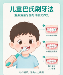 正确刷牙不是随便刷刷!跟着可恩口腔,学会适合孩子的巴氏刷牙法