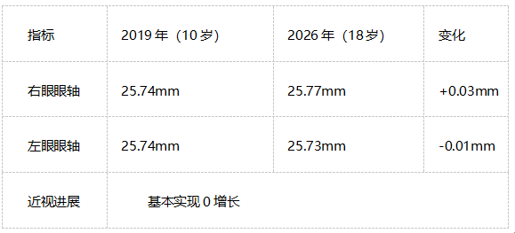企业微信截图_17933386467838.png