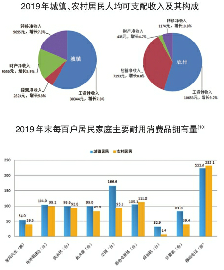 济南最新