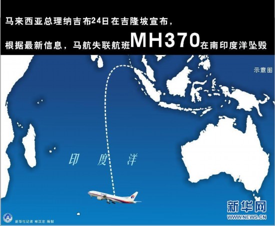 （图表·快讯）[马航失联航班]马航失联航班MH370在南印度洋坠毁