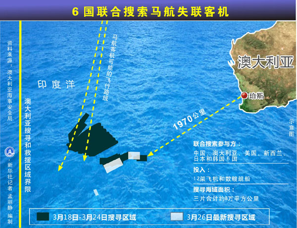 中国在南印度洋展开空海立体搜寻