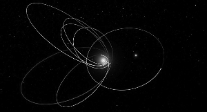 新行星运行轨道示意图（右边）。