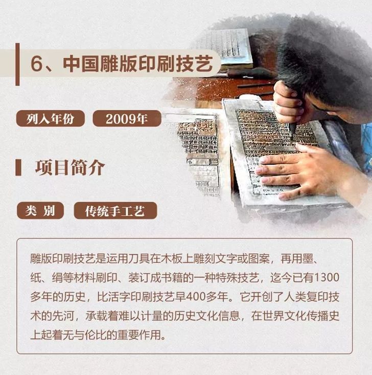 非遗保护，中国实践丨一图了解40项中国入选联合国教科文组织非遗名录名册项目