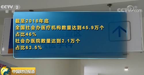 十部委：严控公立医院数量 为社会办医留足发展空间