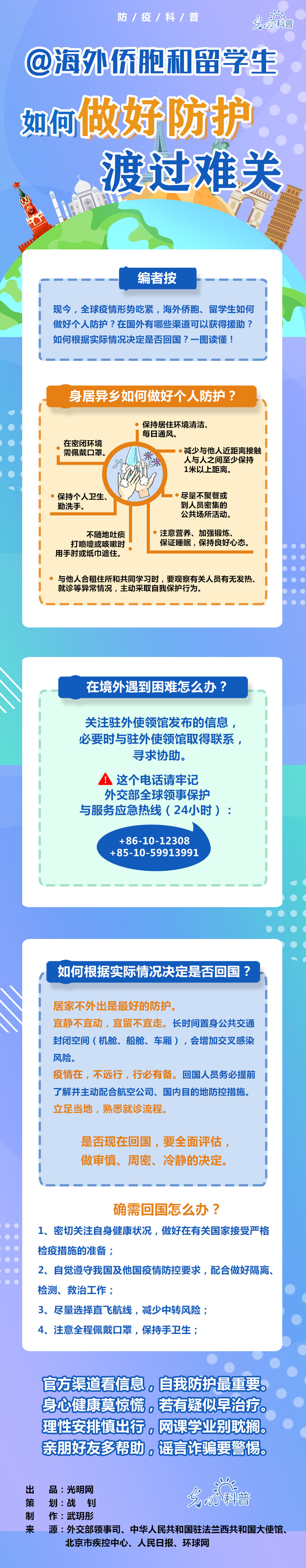 【防疫科普】@海外侨胞和留学生：如何做好防护渡过难关？