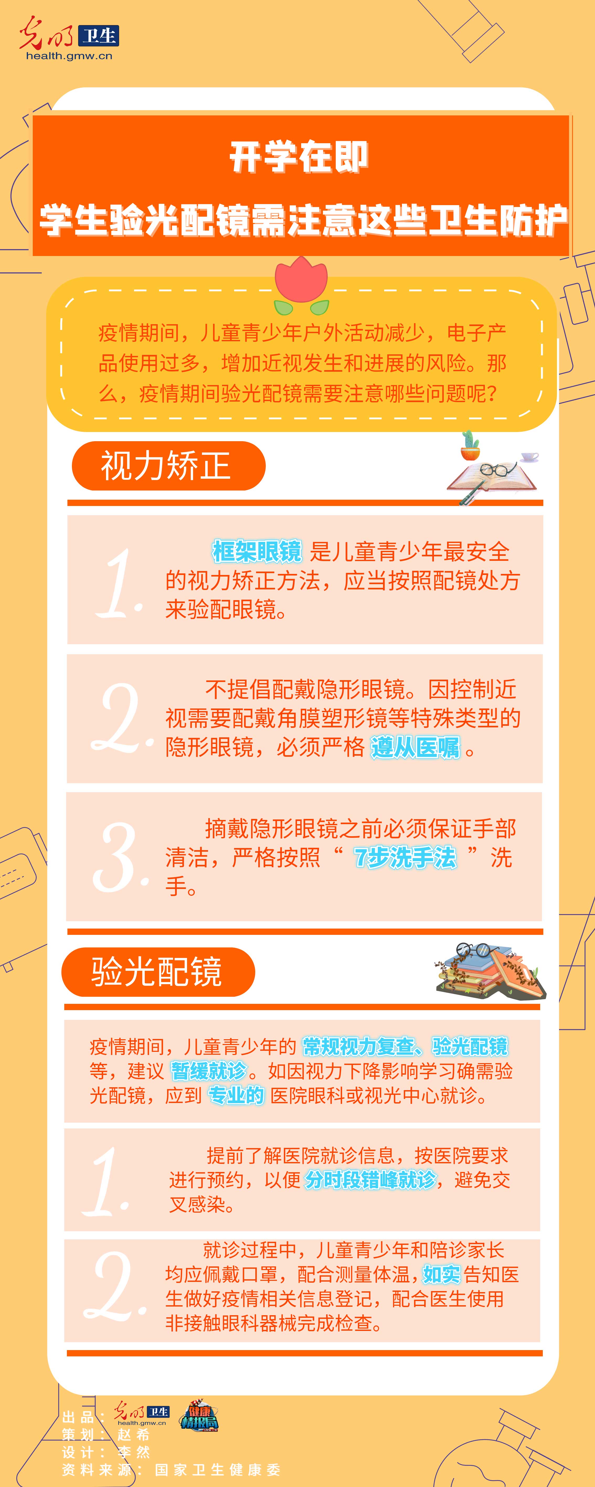 【一图读懂】开学在即 学生验光配镜需注意这些卫生防护