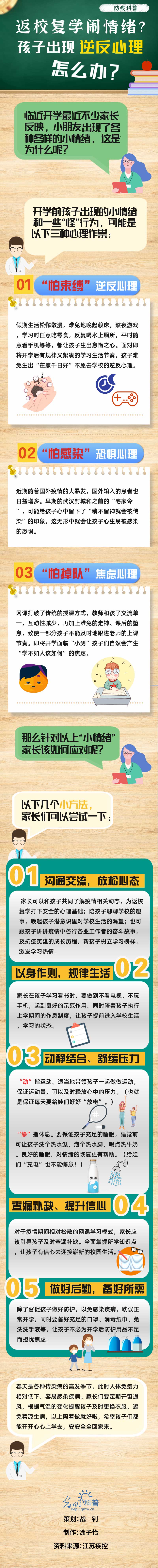 【防疫科普】返校复学闹情绪？孩子出现逆反心理怎么办？