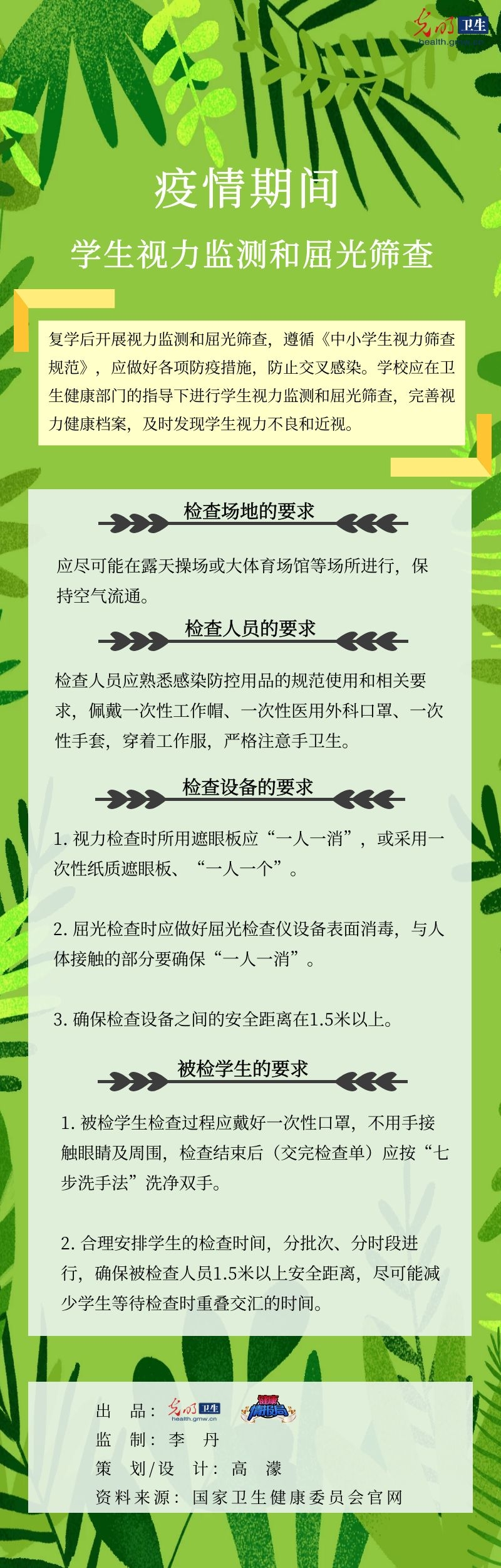 【一图读懂】疫情期间学生视力监测和屈光筛查