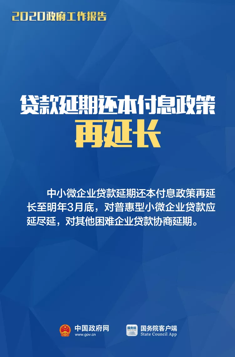 小微企业、个体工商户速看，国家扶持来了！