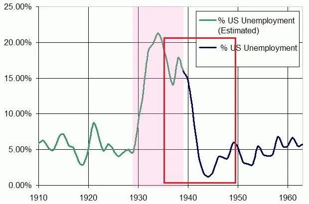 数据看中国：一场疫情 多国制造业“中途退赛” 中国新基建又是如何“打满全场”？