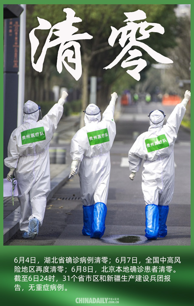 【海报】全力以“复”再出发 又见艳阳天