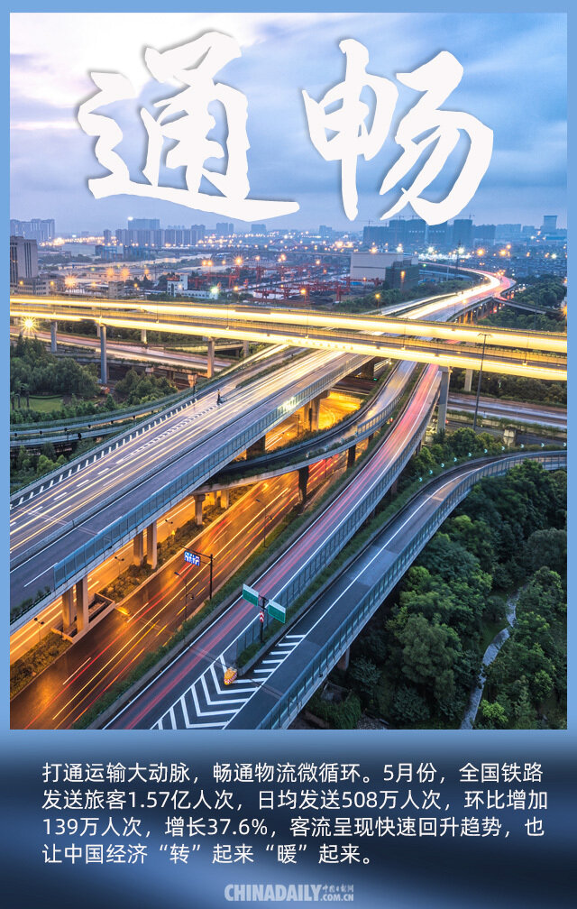 【海报】全力以“复”再出发 又见艳阳天