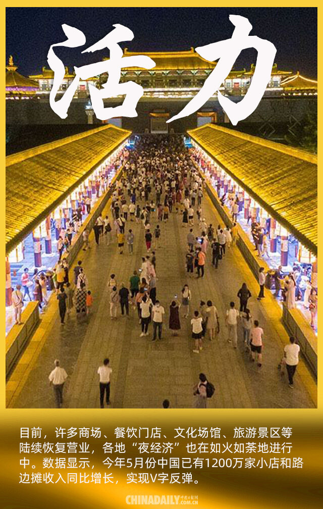【海报】全力以“复”再出发 又见艳阳天