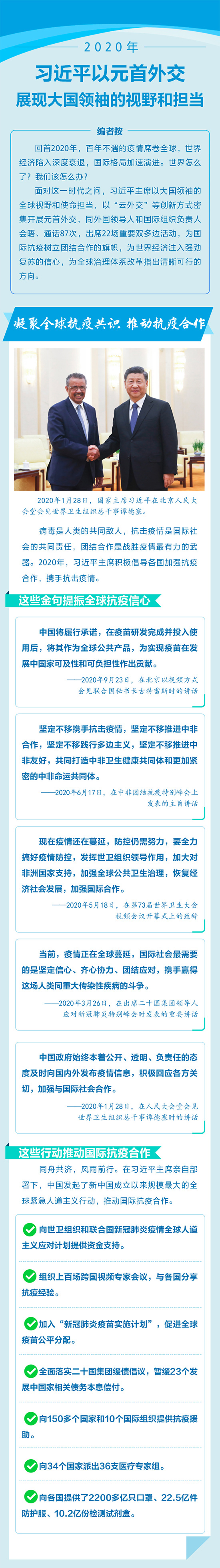 2020年，习近平以元首外交展现大国领袖的视野和担当