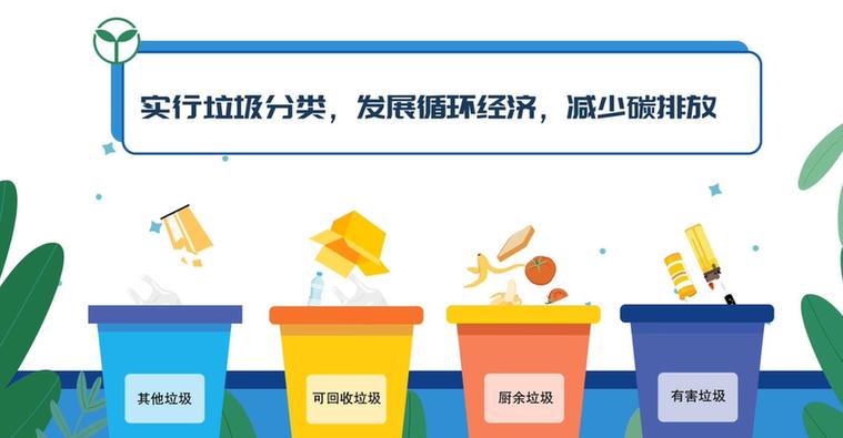 动画丨【世界地球日】未来，碳中和将怎样改变我们的生活？