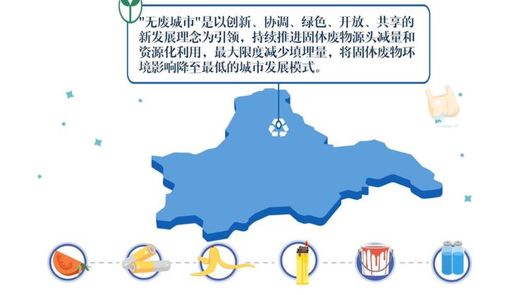 动画丨【世界地球日】未来，碳中和将怎样改变我们的生活？