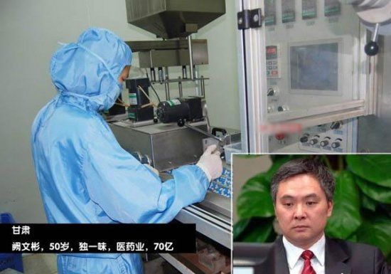 点击图片进入第一页